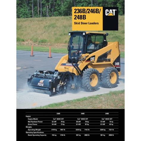 blue print for biuld caterpillar skid steer|236B/246B/248B Skid Steer Loaders .